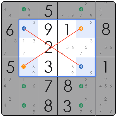 how to solve sudoku for beginners